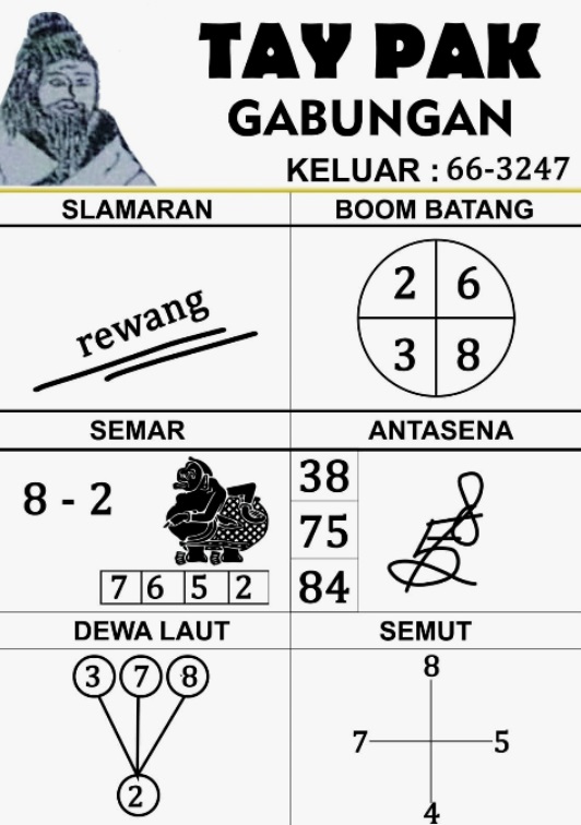 syair hk vip